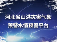 河北山洪預警2025